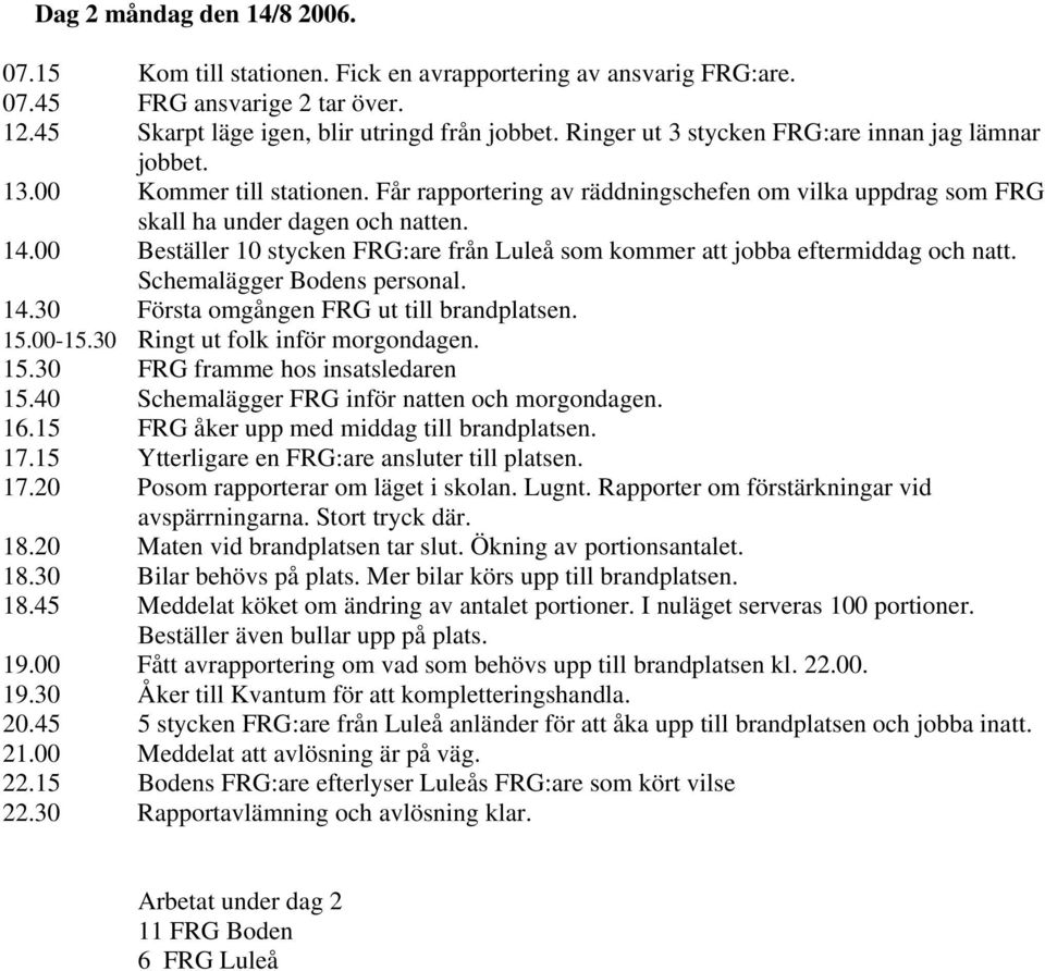 00 Beställer 10 stycken FRG:are från Luleå som kommer att jobba eftermiddag och natt. Schemalägger Bodens personal. 14.30 Första omgången FRG ut till brandplatsen. 15.00-15.
