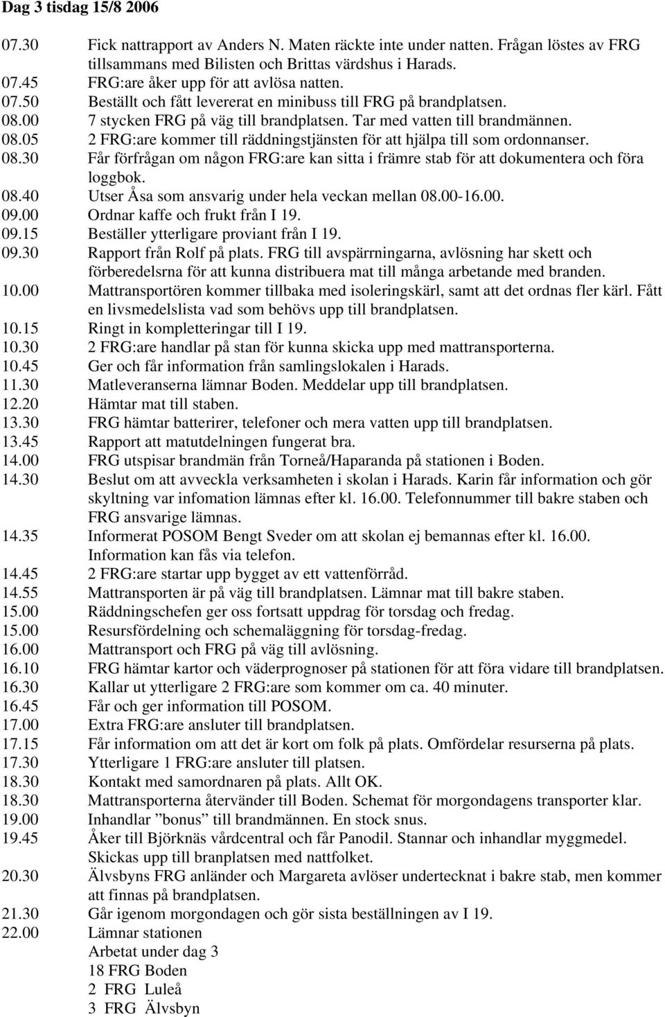 08.30 Får förfrågan om någon FRG:are kan sitta i främre stab för att dokumentera och föra loggbok. 08.40 Utser Åsa som ansvarig under hela veckan mellan 08.00-16.00. 09.