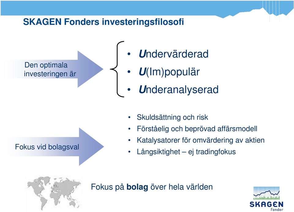 Skuldsättning och risk Förståelig och beprövad affärsmodell