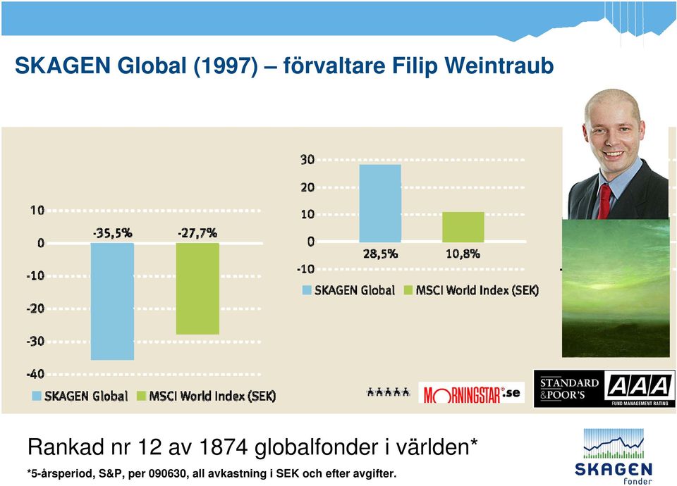 *5-årsperiod, S&P, per 090630, all avkastning i SEK