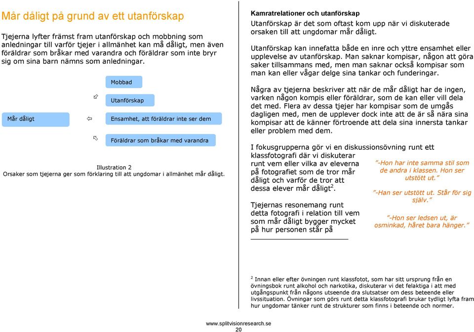 Mår dåligt Mobbad Utanförskap Ensamhet, att föräldrar inte ser dem Föräldrar som bråkar med varandra Illustration 2 Orsaker som tjejerna ger som förklaring till att ungdomar i allmänhet mår dåligt.