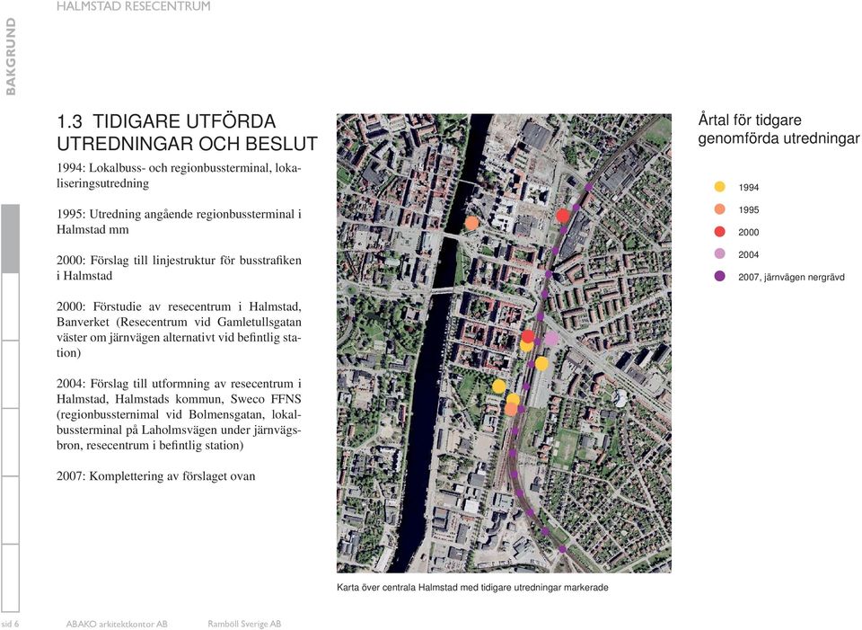 för busstrafiken i Halmstad Årtal för tidgare genomförda utredningar 1994 1995 2000 2004 2007, järnvägen nergrävd 2000: Förstudie av resecentrum i Halmstad, Banverket (Resecentrum vid Gamletullsgatan