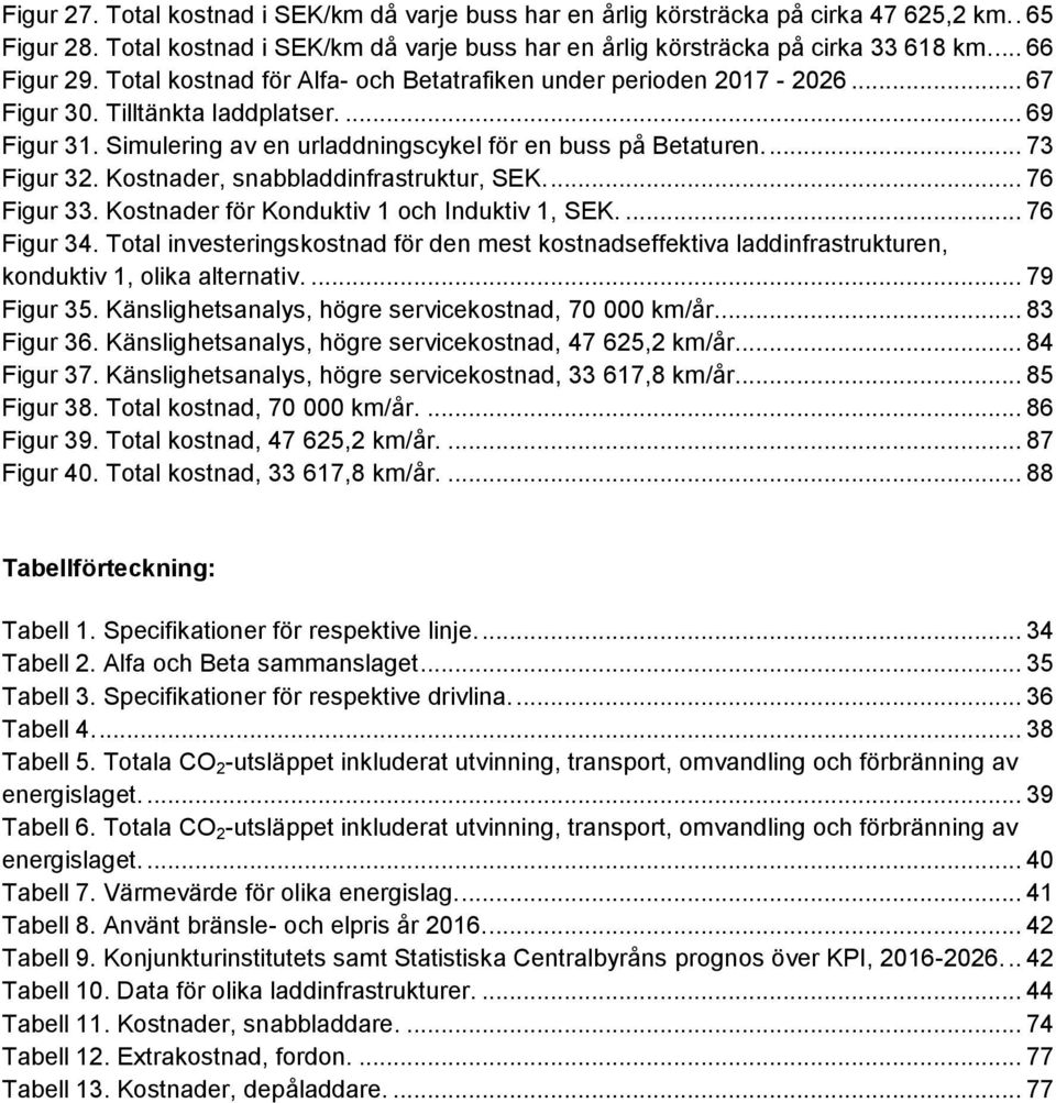 Kostnader, snabbladdinfrastruktur, SEK.... 76 Figur 33. Kostnader för Konduktiv 1 och Induktiv 1, SEK.... 76 Figur 34.