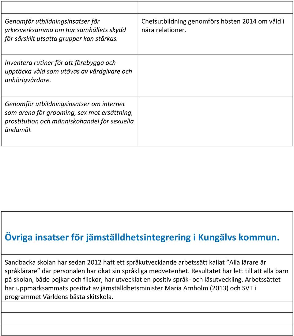 Genomför utbildningsinsatser om internet som arena för grooming, sex mot ersättning, prostitution och människohandel för sexuella ändamål.