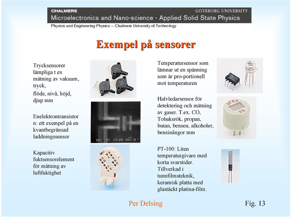 pro-portionell mot temperaturen Halvledarsensor för detektering och mätning av gaser. T.ex.