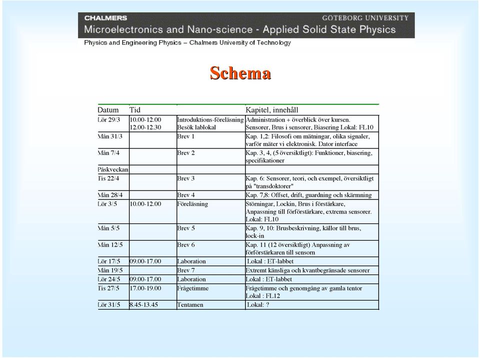 3, 4, (5 översiktligt): Funktioner, biasering, specifikationer Påskveckan Tis 22/4 Brev 3 Kap. 6: Sensorer, teori, och exempel, översiktligt på "transdoktorer" Mån 28/4 Brev 4 Kap.