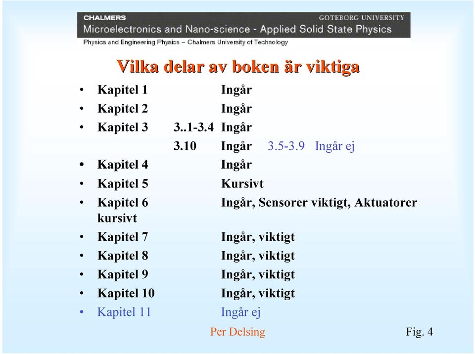 9 Ingår ej Kapitel 4 Ingår Kapitel 5 Kursivt Kapitel 6 Ingår, Sensorer viktigt,