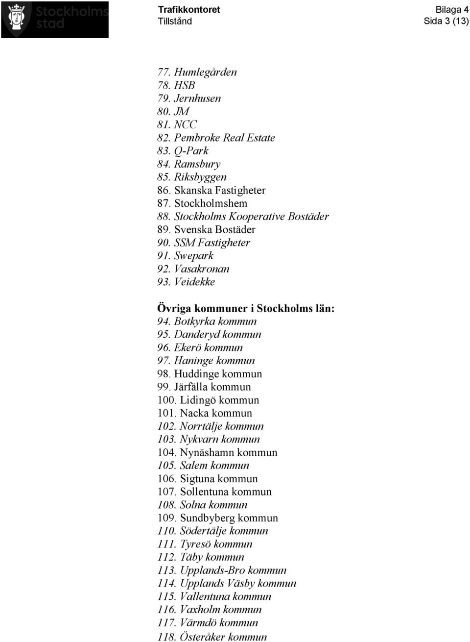 Ekerö kommun 97. Haninge kommun 98. Huddinge kommun 99. Järfälla kommun 100. Lidingö kommun 101. Nacka kommun 102. Norrtälje kommun 103. Nykvarn kommun 104. Nynäshamn kommun 105. Salem kommun 106.