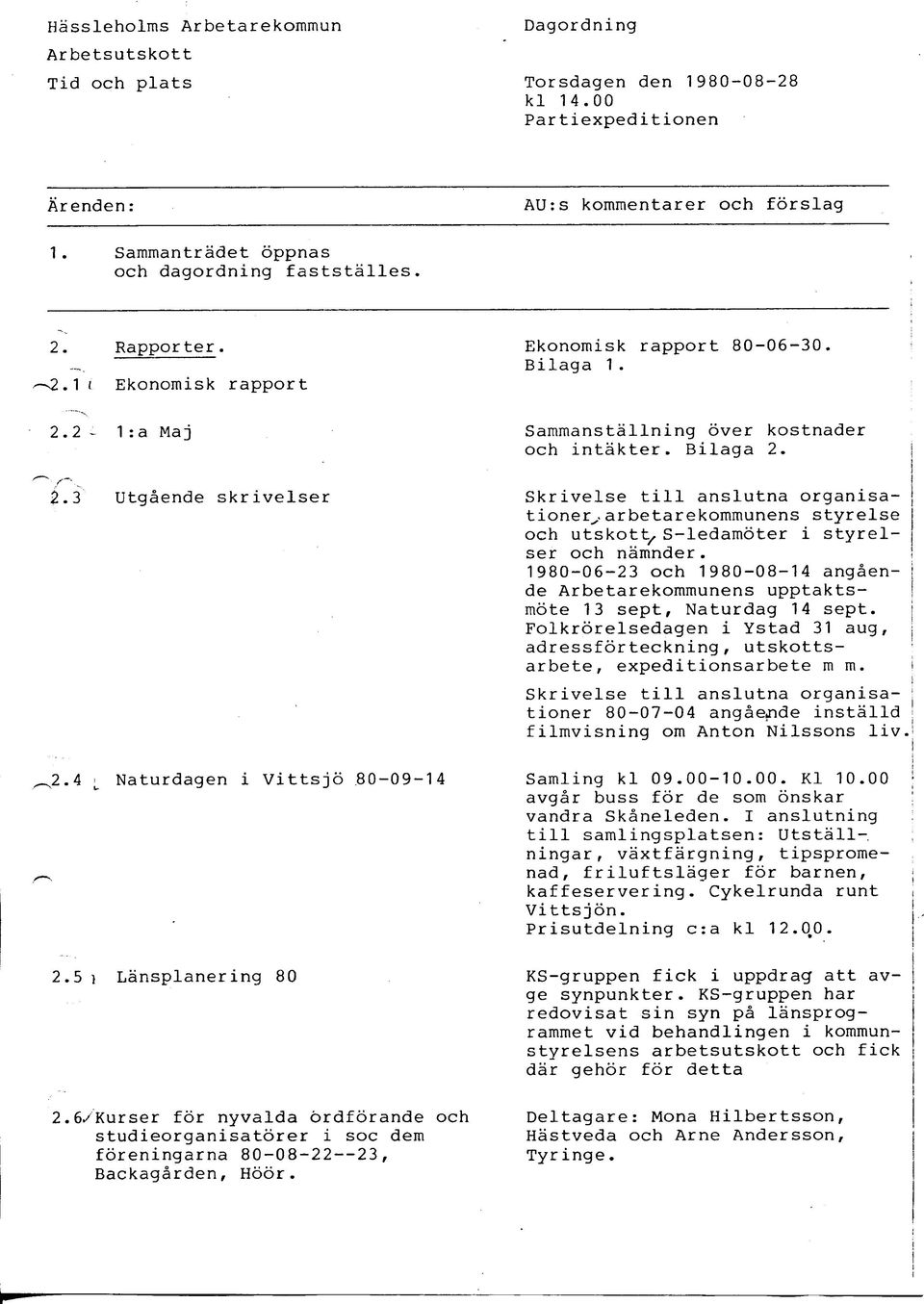 6/Kurser for nyvalda 6rdf5rande och studieorganisatorer i soc dem foreningarna 80-08-22 23, Backagarden, Hoor. Ekonomisk rapport 80-06-30. Bilaga 1. Sammanstallning over kostnader och intakter.