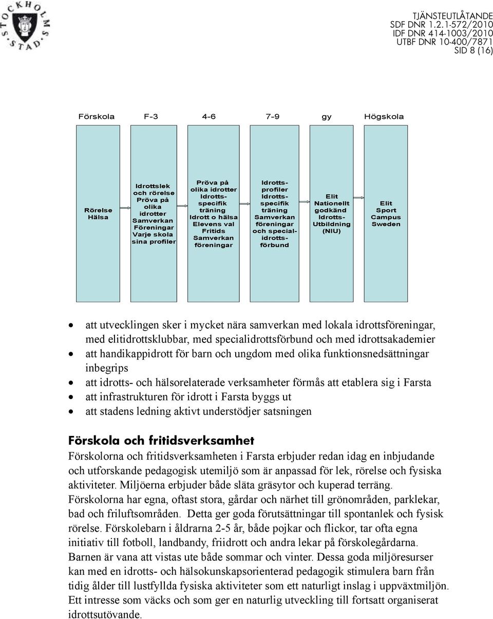 Sport Campus Sweden att utvecklingen sker i mycket nära samverkan med lokala idrottsföreningar, med elitidrottsklubbar, med specialidrottsförbund och med idrottsakademier att handikappidrott för barn