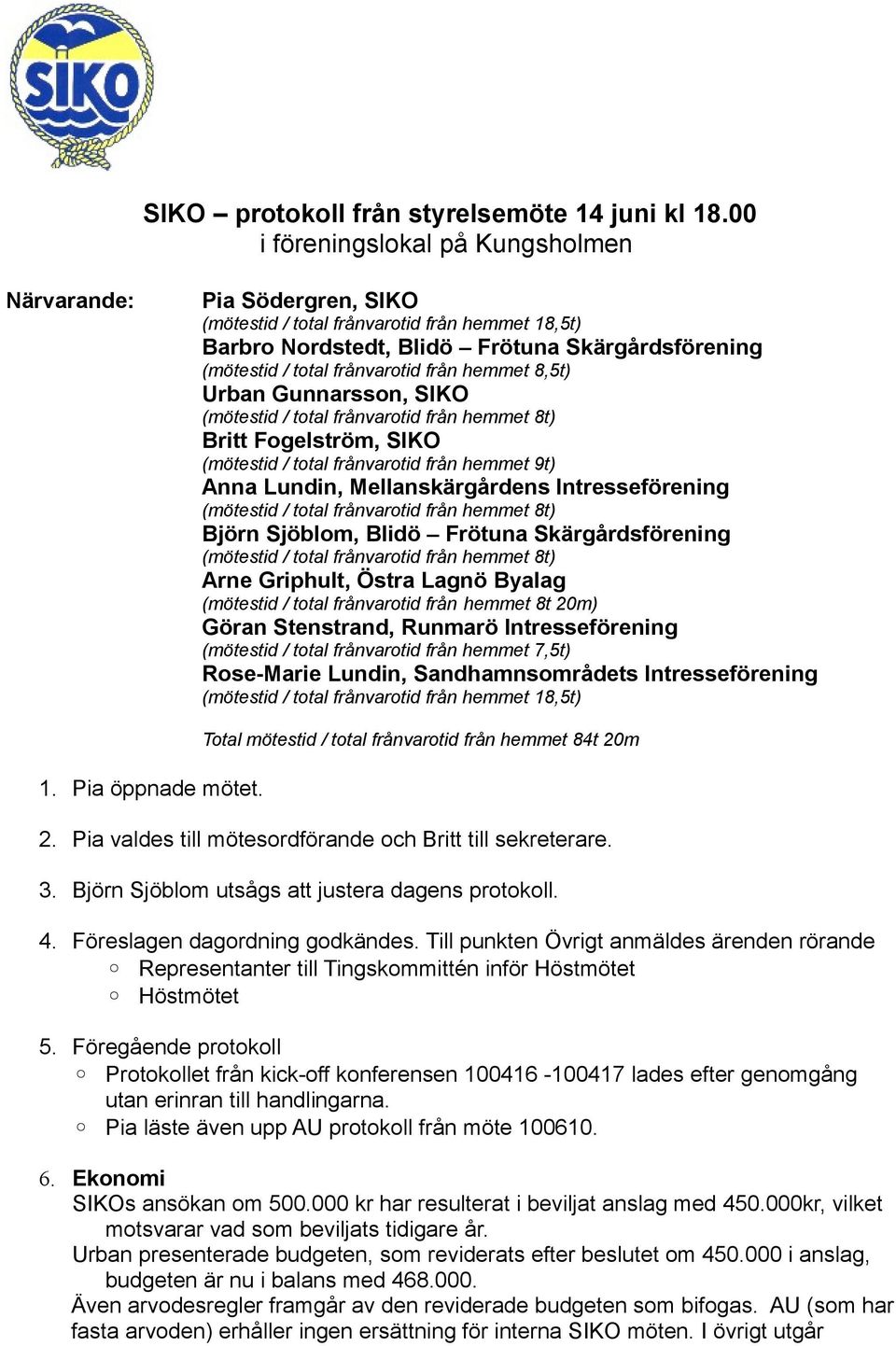 från hemmet 8,5t) Urban Gunnarsson, SIKO Britt Fogelström, SIKO (mötestid / total frånvarotid från hemmet 9t) Anna Lundin, Mellanskärgårdens Intresseförening Björn Sjöblom, Blidö Frötuna