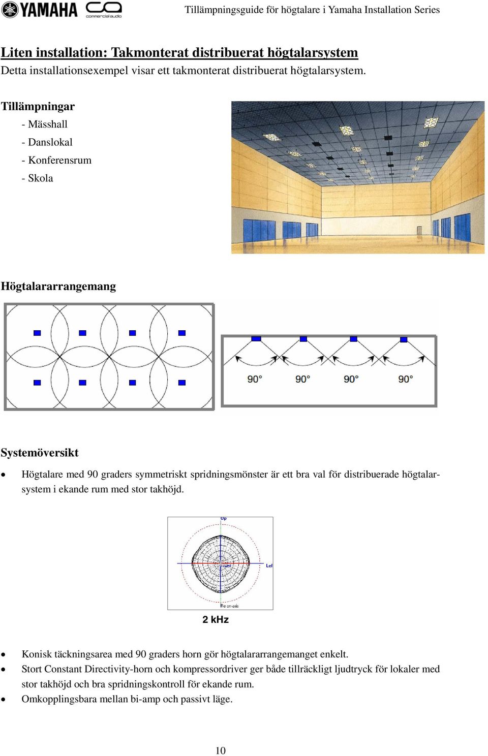 val för distribuerade högtalarsystem i ekande rum med stor takhöjd. 2 khz Konisk täckningsarea med 90 graders horn gör högtalararrangemanget enkelt.