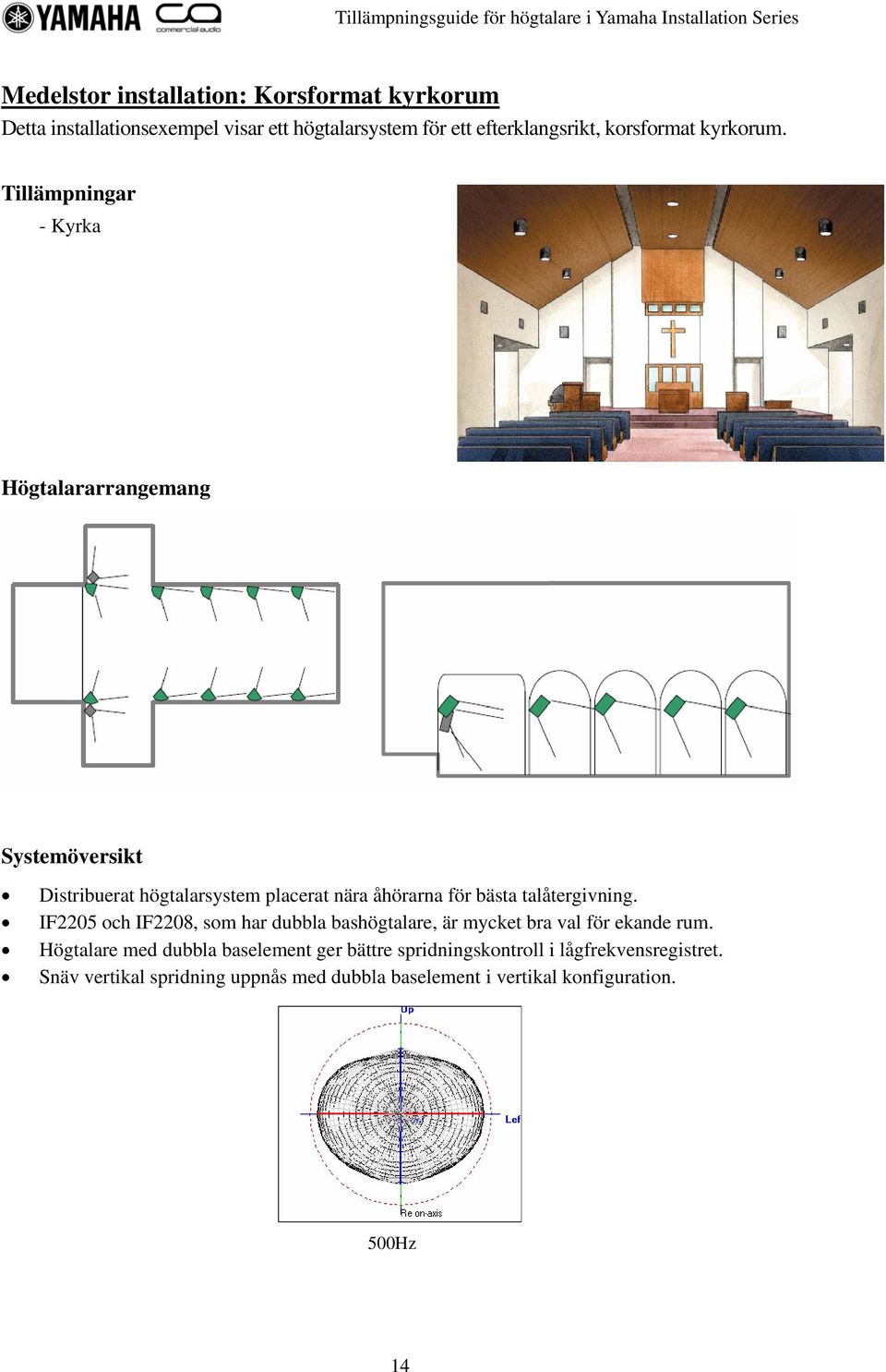 Tillämpningar - Kyrka Högtalararrangemang Systemöversikt Distribuerat högtalarsystem placerat nära åhörarna för bästa talåtergivning.