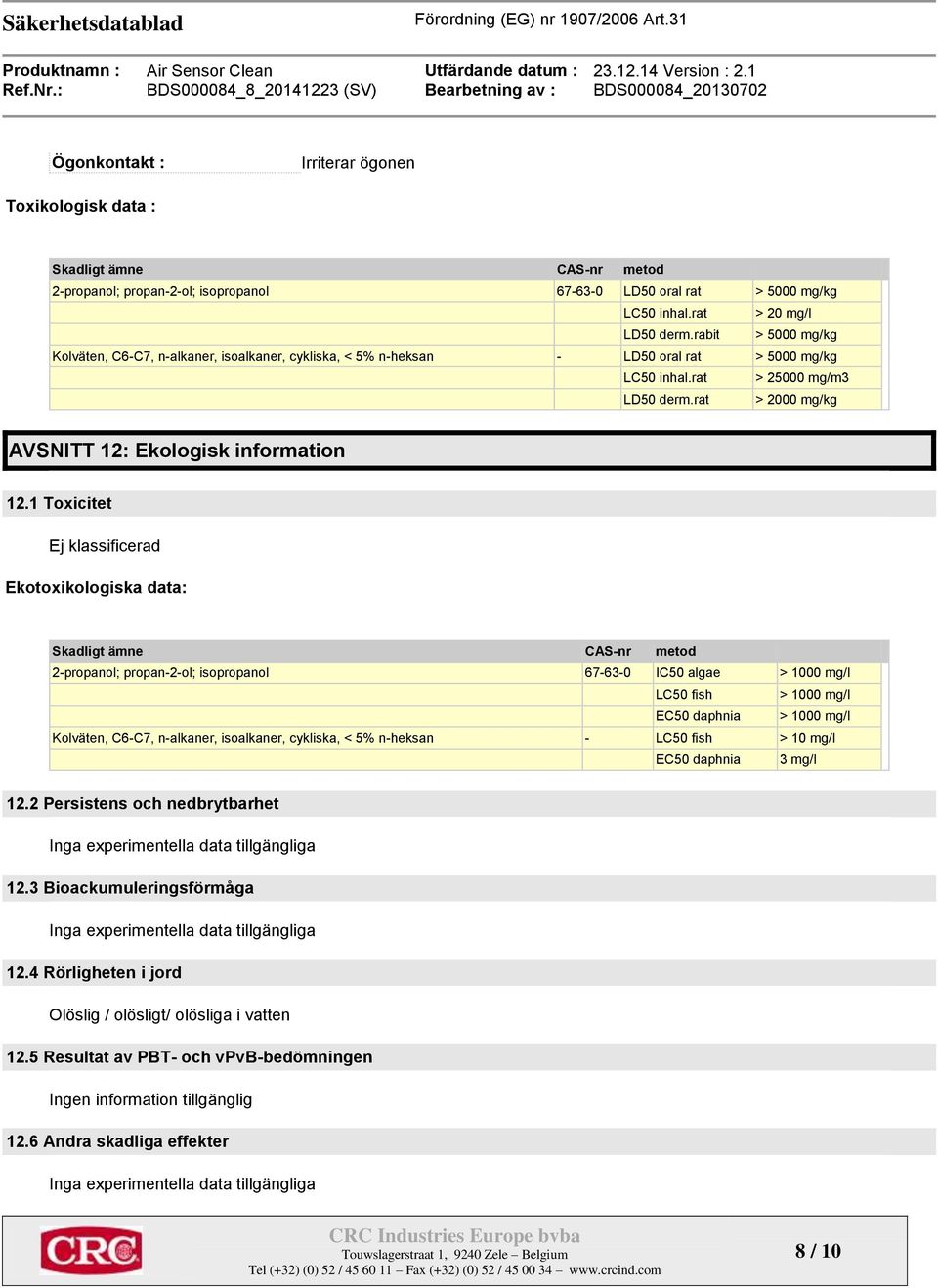 rat > 2000 mg/kg AVSNITT 12: Ekologisk information 12.