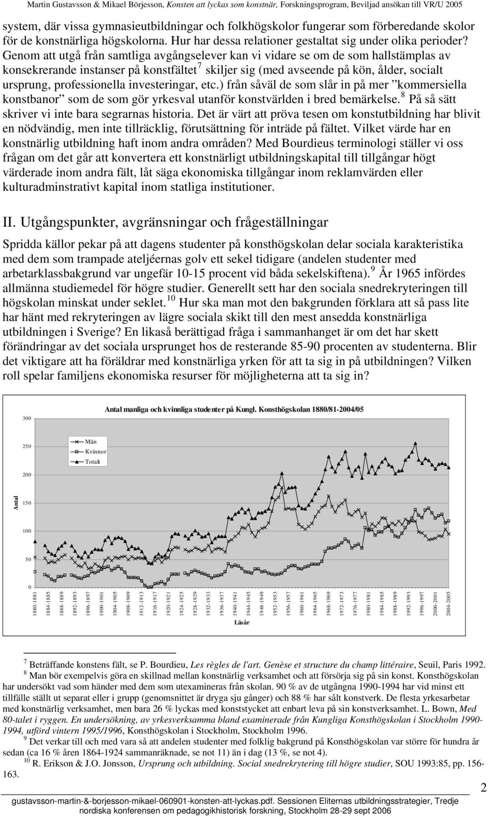 professionella investeringar, etc.) från såväl de som slår in på mer kommersiella konstbanor som de som gör yrkesval utanför konstvärlden i bred bemärkelse.