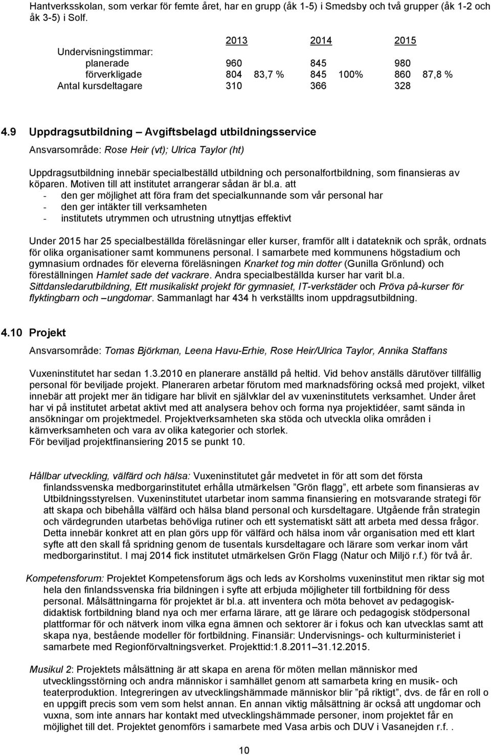 9 Uppdragsutbildning Avgiftsbelagd utbildningsservice Ansvarsområde: Rose Heir (vt); Ulrica Taylor (ht) Uppdragsutbildning innebär specialbeställd utbildning och personalfortbildning, som finansieras