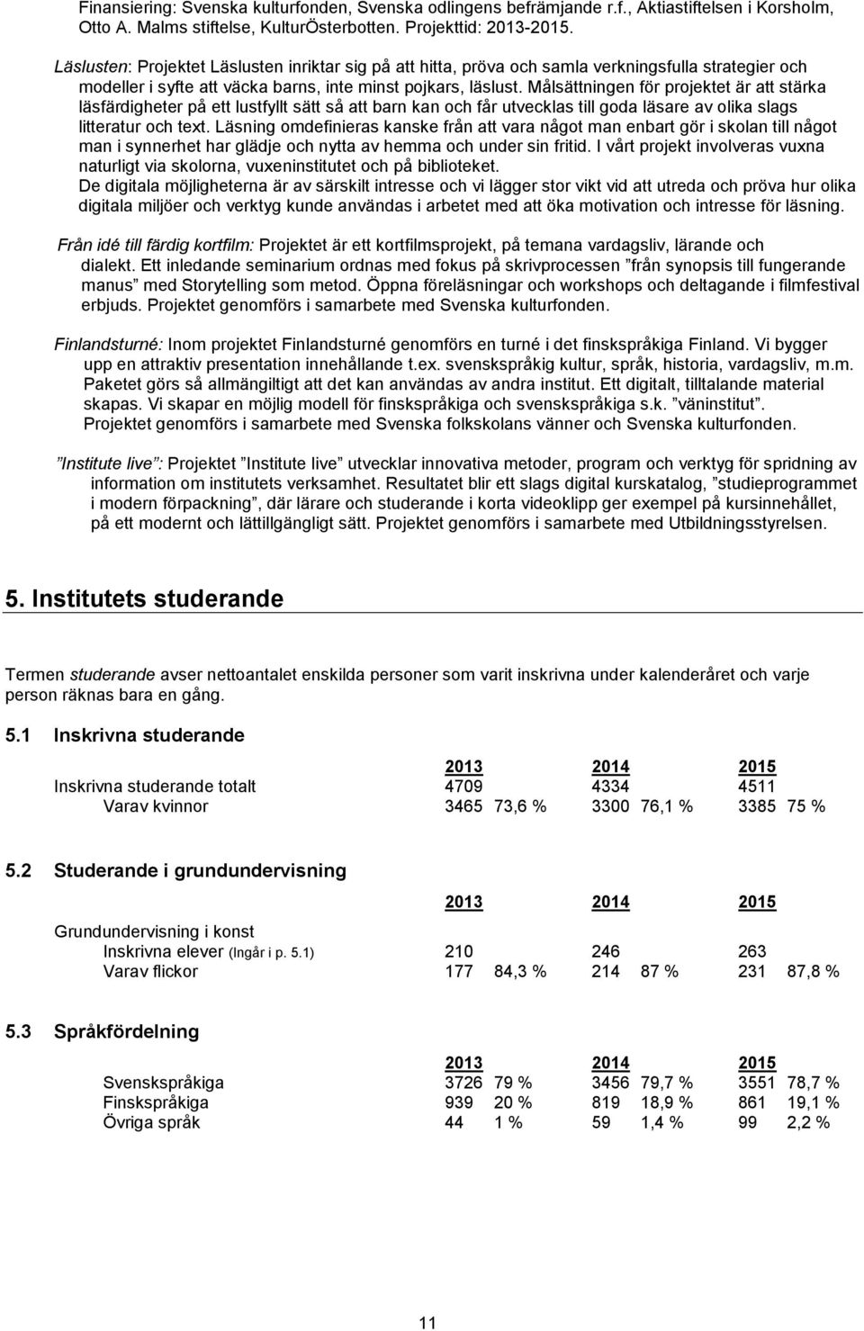 Målsättningen för projektet är att stärka läsfärdigheter på ett lustfyllt sätt så att barn kan och får utvecklas till goda läsare av olika slags litteratur och text.