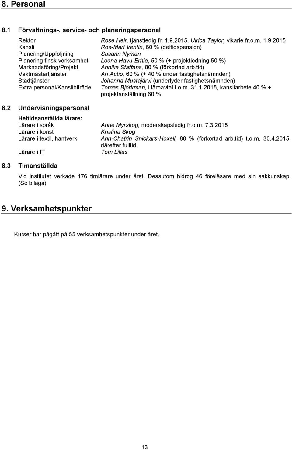 2015 Kansli Ros-Mari Ventin, 60 % (deltidspension) Planering/Uppföljning Susann Nyman Planering finsk verksamhet Leena Havu-Erhie, 50 % (+ projektledning 50 %) Marknadsföring/Projekt Annika Staffans,