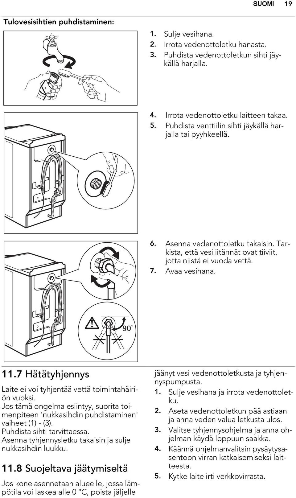 7 Hätätyhjennys Laite ei voi tyhjentää vettä toimintahäiriön vuoksi. Jos tämä ongelma esiintyy, suorita toimenpiteen 'nukkasihdin puhdistaminen' vaiheet (1) - (3). Puhdista sihti tarvittaessa.