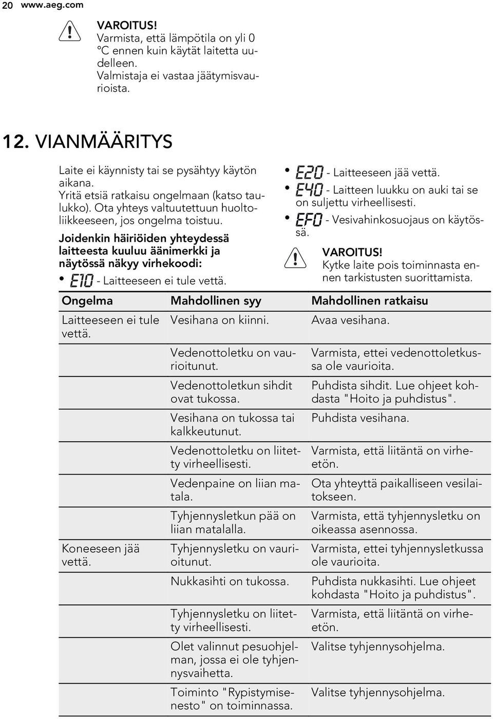 Joidenkin häiriöiden yhteydessä laitteesta kuuluu äänimerkki ja näytössä näkyy virhekoodi: - Laitteeseen ei tule vettä. - Laitteeseen jää vettä.