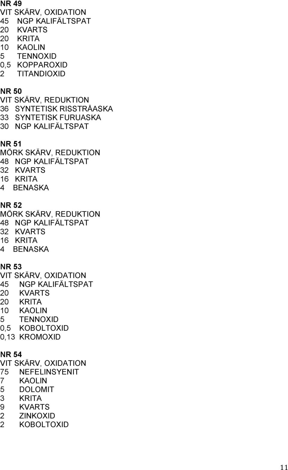 BENASKA NR 52 48 NGP KALIFÄLTSPAT 32 KVARTS 16 KRITA 4 BENASKA NR 53 5 TENNOXID 0,5