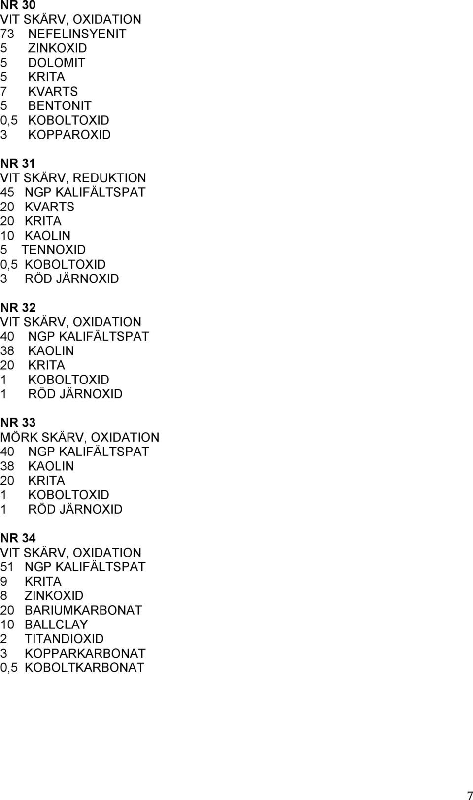 KALIFÄLTSPAT 38 KAOLIN 1 KOBOLTOXID 1 RÖD JÄRNOXID NR 34 51 NGP KALIFÄLTSPAT 9 KRITA 8