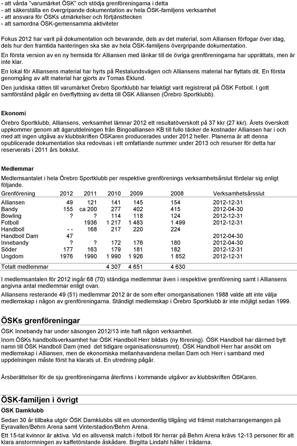 hela ÖSK-familjens övergripande dokumentation. En första version av en ny hemsida för Alliansen med länkar till de övriga grenföreningarna har upprättats, men är inte klar.