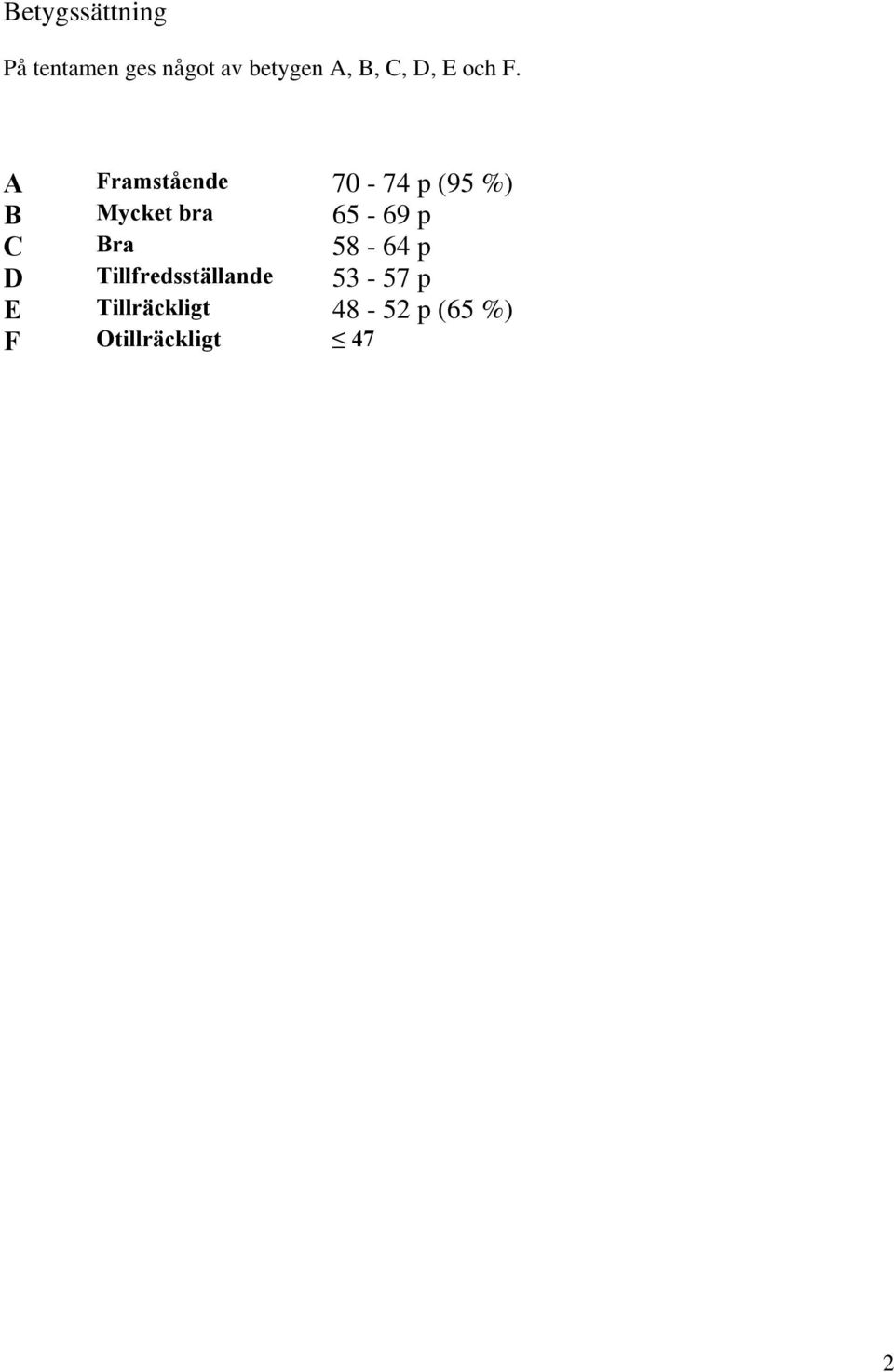 A Framstående 70-74 p (95 %) B Mycket bra 65-69 p C