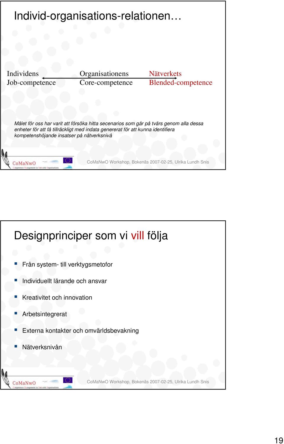 för att kunna identifiera kompetenshöjande insatser på nätverksnivå Designprinciper som vi vill följa Från system- till