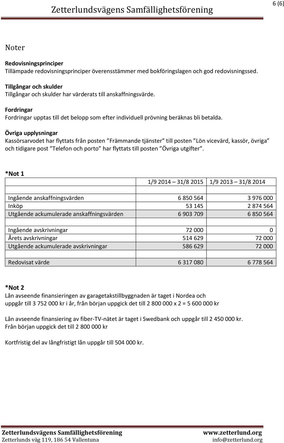 Övriga upplysningar Kassörsarvodet har flyttats från posten Främmande tjänster till posten Lön vicevärd, kassör, övriga och tidigare post Telefon och porto har flyttats till posten Övriga utgifter.