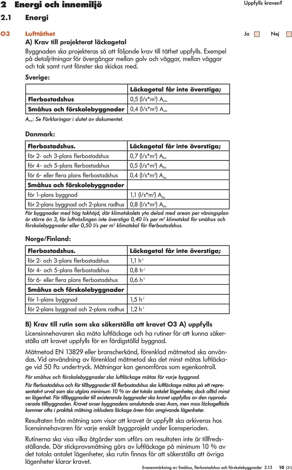 Sverige: Läckagetal får inte överstiga; Flerbostadshus 0,5 (l/s*m 2 ) A om Småhus och förskolebyggnader 0,4 (l/s*m 2 ) A om A om: Se Förklaringar i slutet av dokumentet. Danmark: Flerbostadshus.