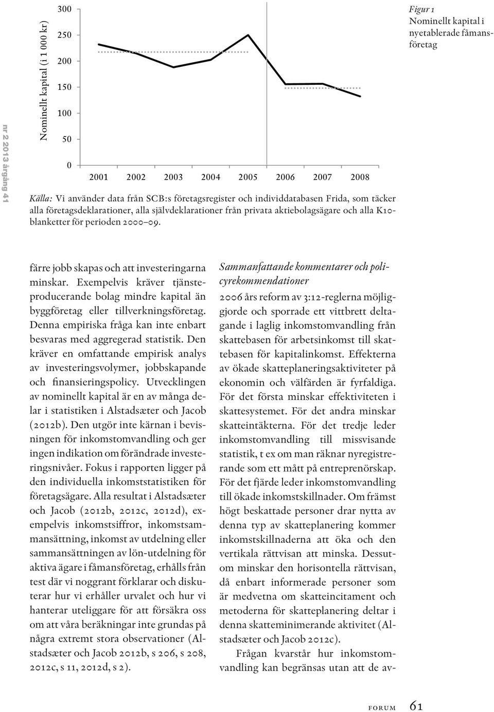 Figur 1 Nominellt kapital i nyetablerade fåmansföretag färre jobb skapas och att investeringarna minskar.