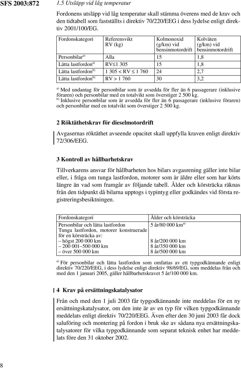 Fordonskategori Referensvikt RV (kg) Kolmonoxid vid bensinmotordrift Personbilar Alla 15 1,8 Lätta lastfordon RV 1 305 15 1,8 Lätta lastfordon 1 305 < RV 1 760 24 2,7 Lätta lastfordon RV > 1 760 30