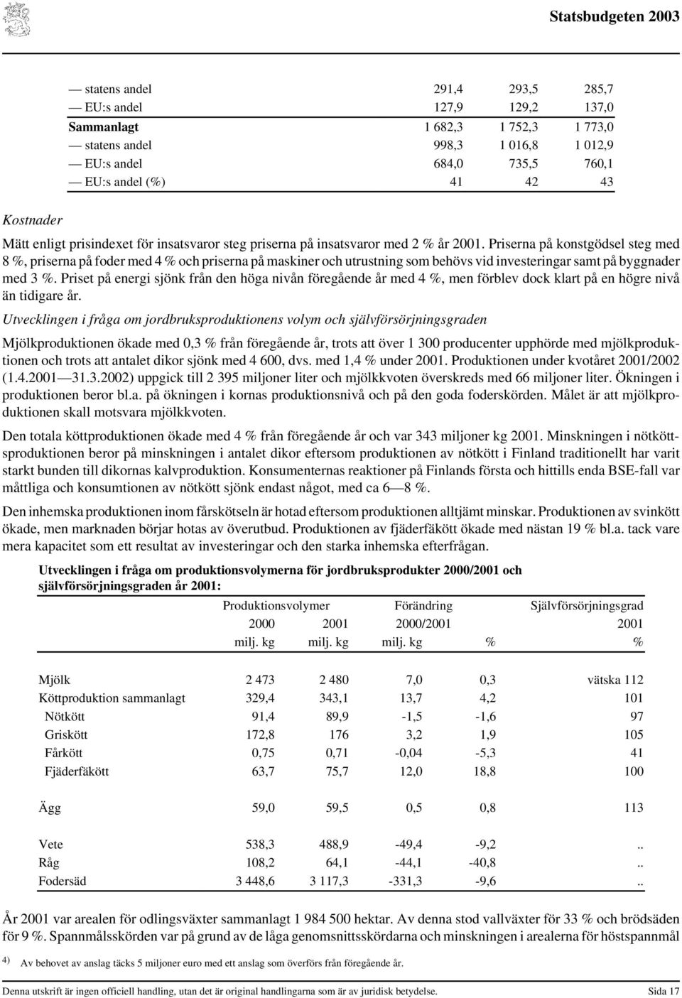 Priserna på konstgödsel steg med 8 %, priserna på foder med 4 % och priserna på maskiner och utrustning som behövs vid investeringar samt på byggnader med 3 %.