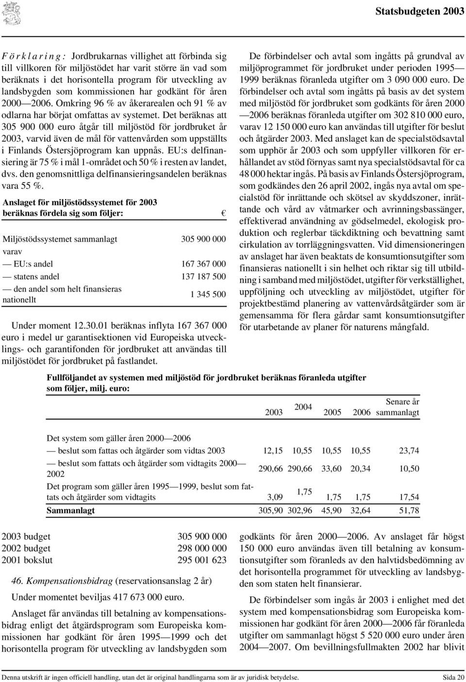 Det beräknas att 305 900 000 euro åtgår till miljöstöd för jordbruket år 2003, varvid även de mål för vattenvården som uppställts i Finlands Östersjöprogram kan uppnås.