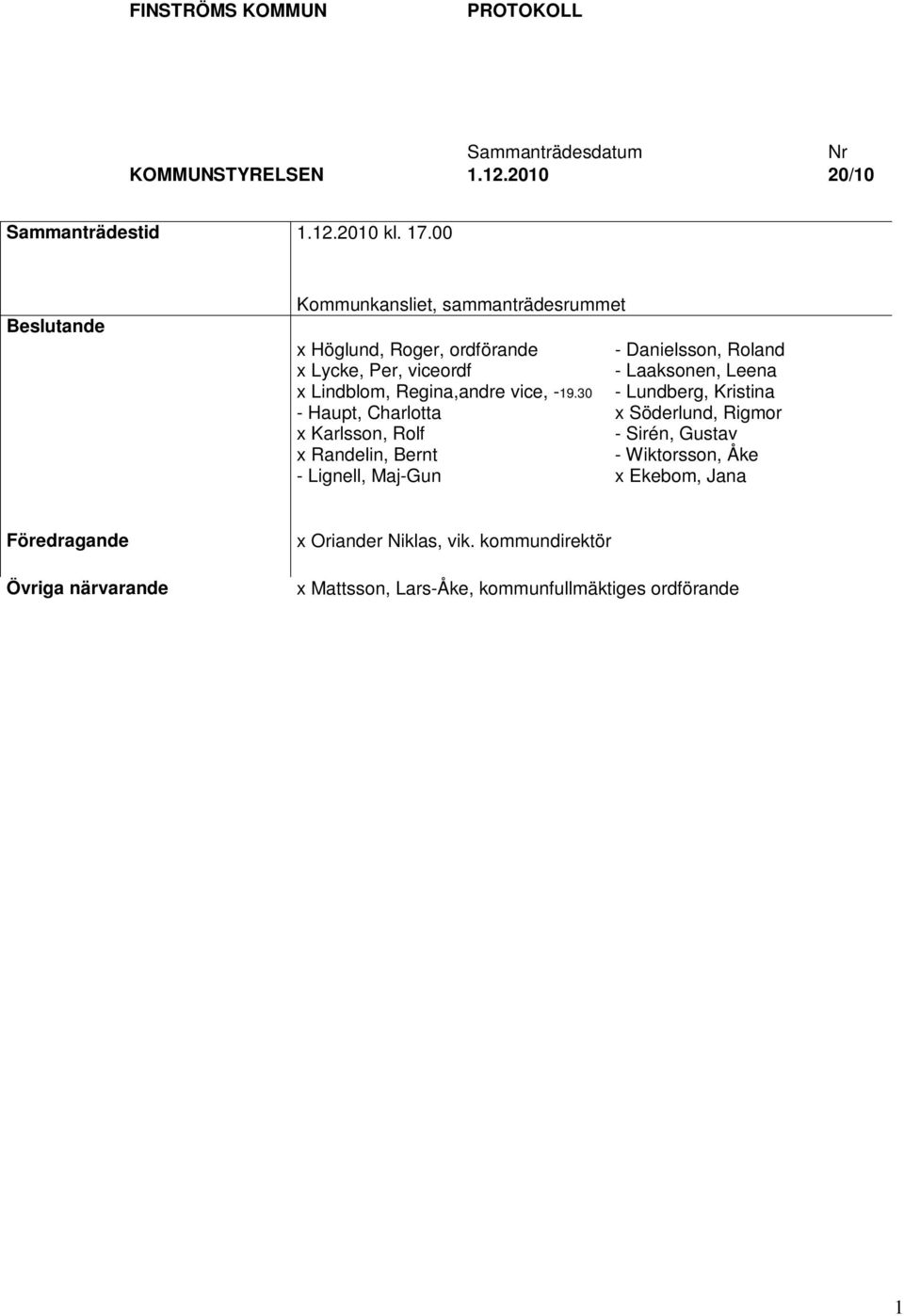 30 - Haupt, Charlotta x Karlsson, Rolf x Randelin, Bernt - Lignell, Maj-Gun - Danielsson, Roland - Laaksonen, Leena - Lundberg, Kristina x Söderlund, Rigmor - Sirén, Gustav - Wiktorsson, Åke x