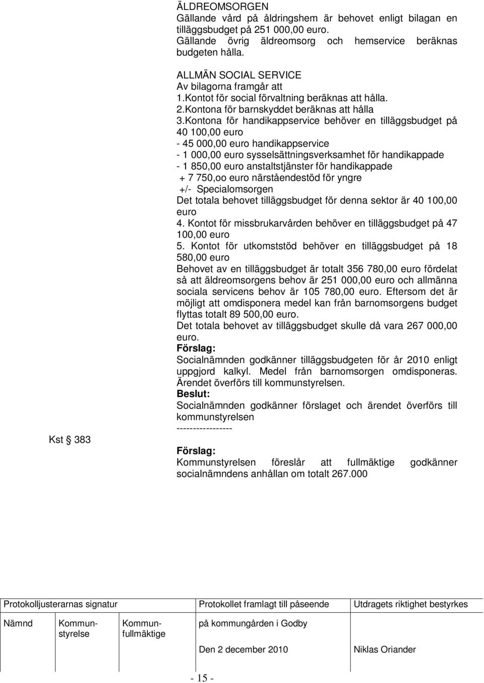 Kontona för handikappservice behöver en tilläggsbudget på 40 100,00 euro - 45 000,00 euro handikappservice - 1 000,00 euro sysselsättningsverksamhet för handikappade - 1 850,00 euro anstaltstjänster