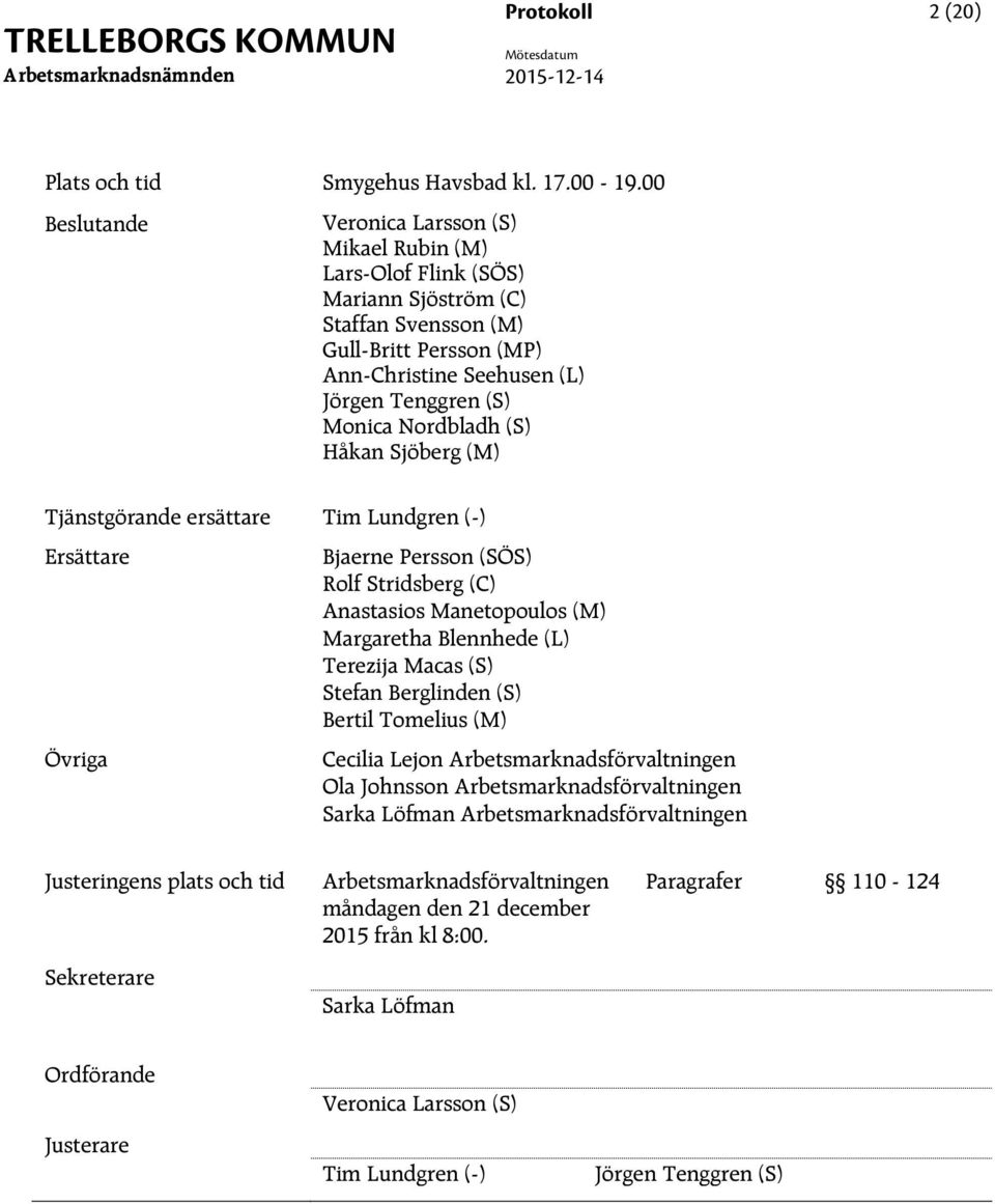 (S) Håkan Sjöberg (M) Tjänstgörande ersättare Tim Lundgren (-) Ersättare Övriga Bjaerne Persson (SÖS) Rolf Stridsberg (C) Anastasios Manetopoulos (M) Margaretha Blennhede (L) Terezija Macas (S)