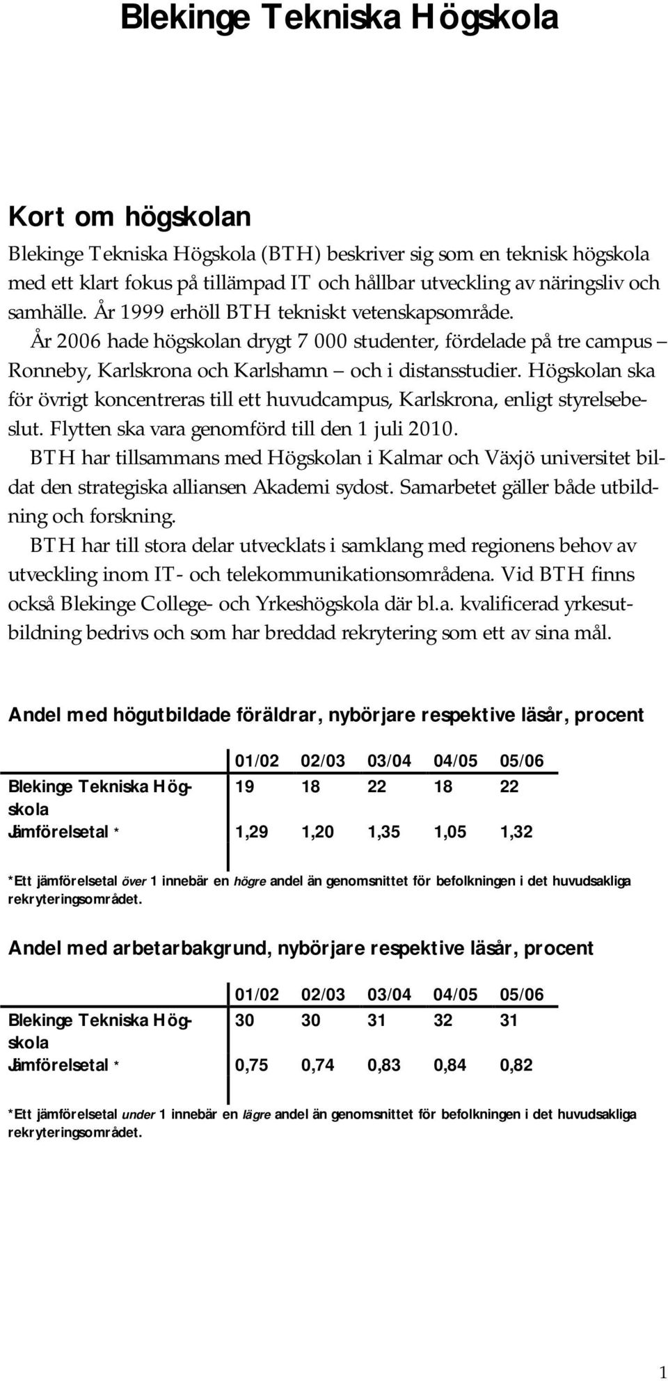 Högskolan ska för övrigt koncentreras till ett huvudcampus, Karlskrona, enligt styrelsebeslut. Flytten ska vara genomförd till den 1 juli 2010.