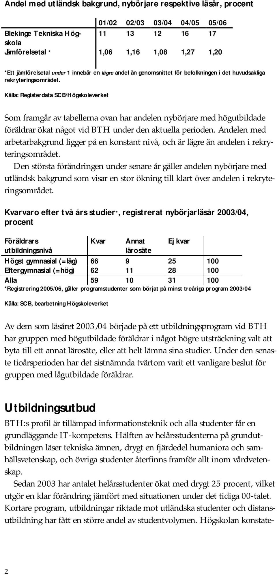 Källa: Registerdata SCB/Högskoleverket Som framgår av tabellerna ovan har andelen nybörjare med högutbildade föräldrar ökat något vid BTH under den aktuella perioden.