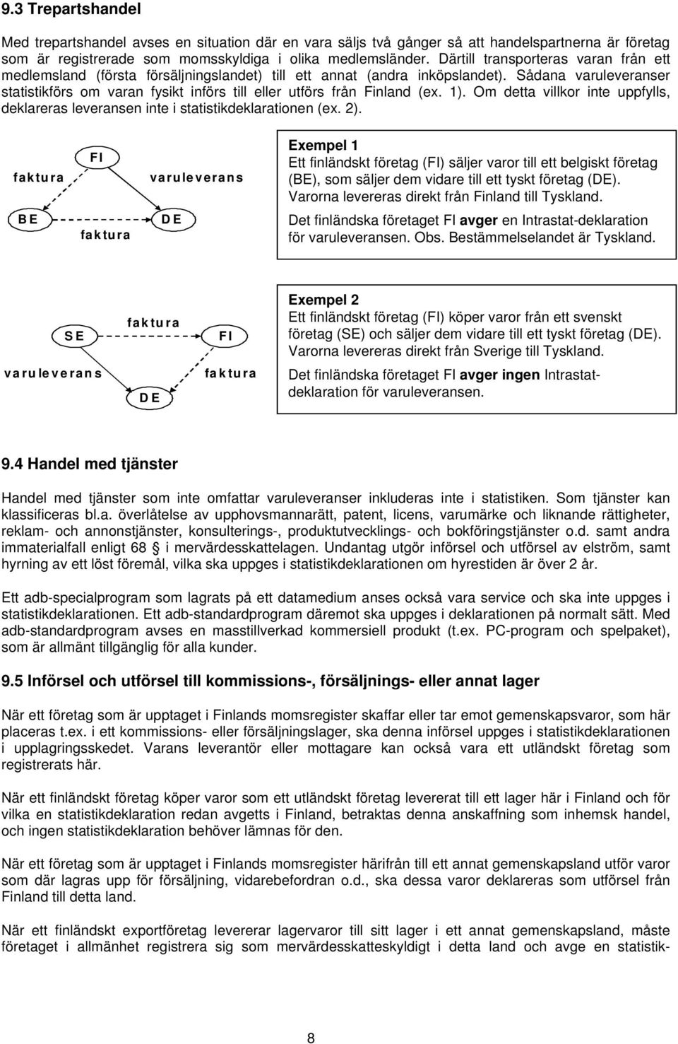 Sådana varuleveranser statistikförs om varan fysikt införs till eller utförs från Finland (ex. 1). Om detta villkor inte uppfylls, deklareras leveransen inte i statistikdeklarationen (ex. 2).