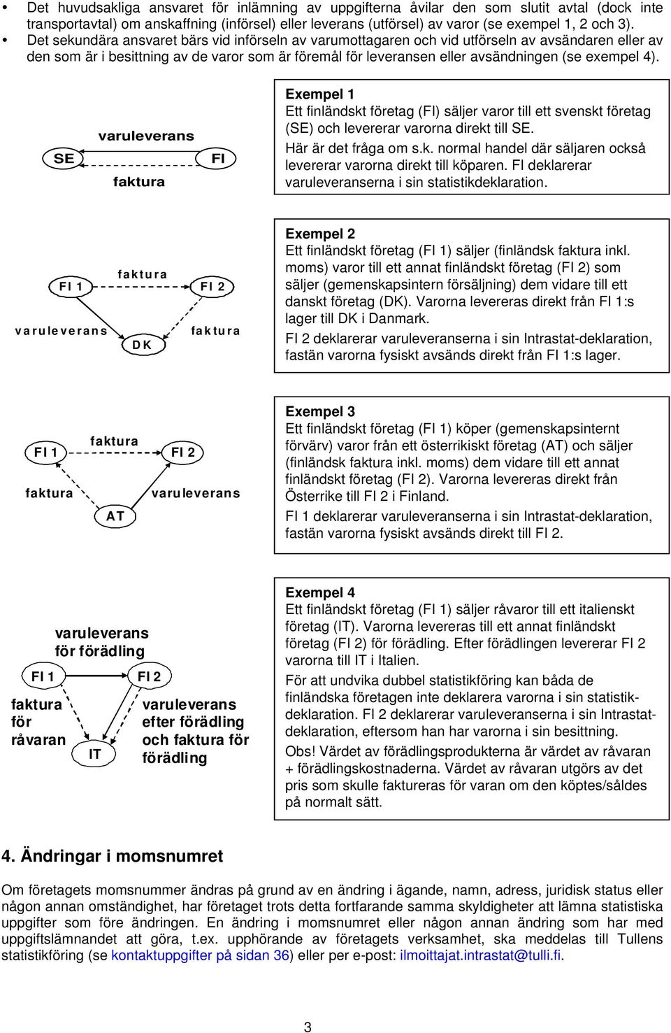 4). SE varuleverans faktura FI Exempel 1 Ett finländskt företag (FI) säljer varor till ett svenskt företag (SE) och levererar varorna direkt till SE. Här är det fråga om s.k. normal handel där säljaren också levererar varorna direkt till köparen.