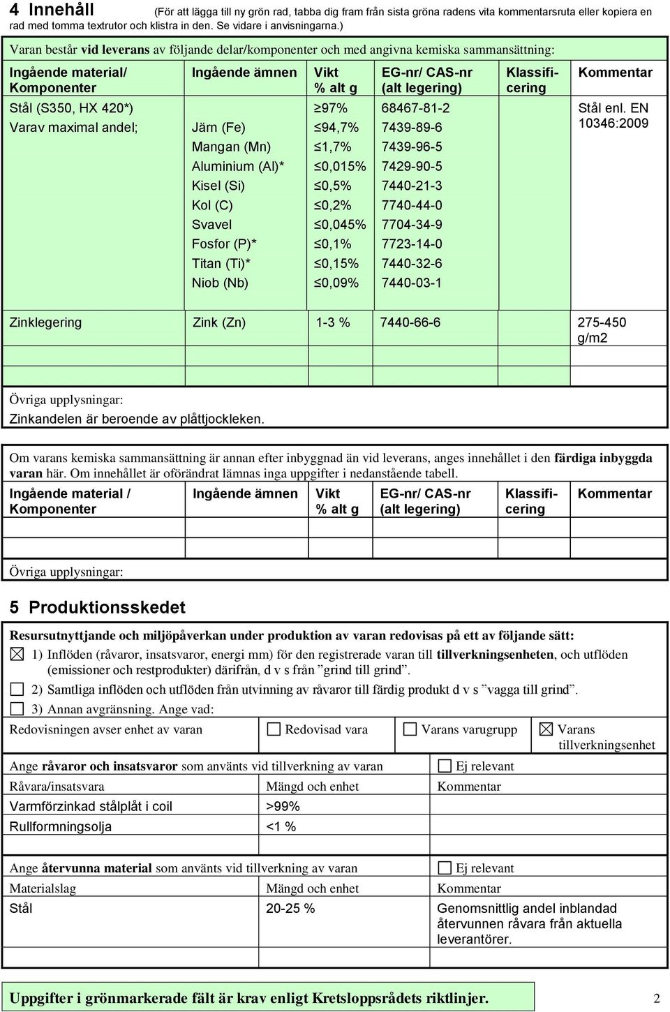 HX 420*) Varav maximal andel; Järn (Fe) 97% 94,7% 68467-81-2 7439-89-6 Stål enl.