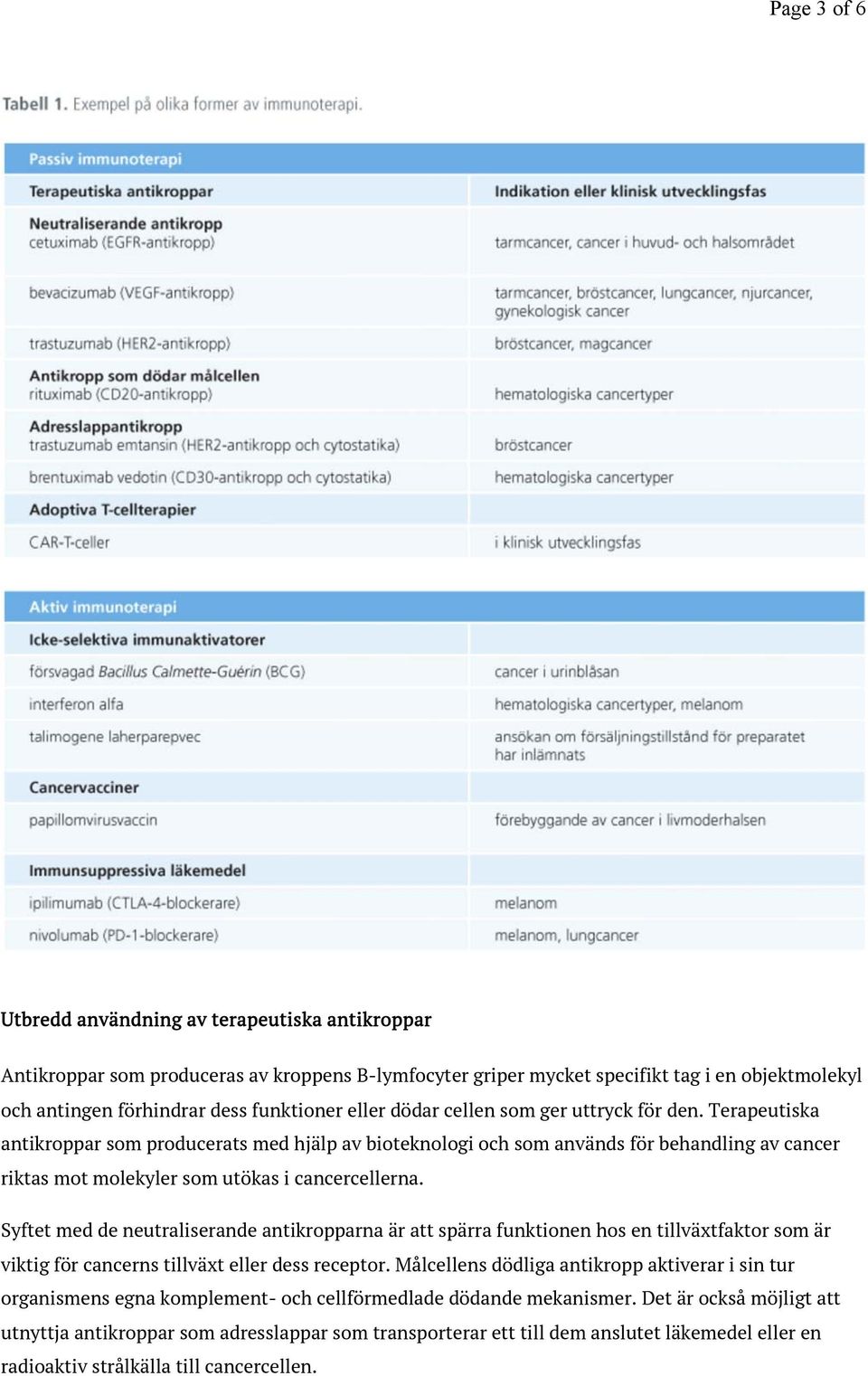 Terapeutiska antikroppar som producerats med hjälp av bioteknologi och som används för behandling av cancer riktas mot molekyler som utökas i cancercellerna.