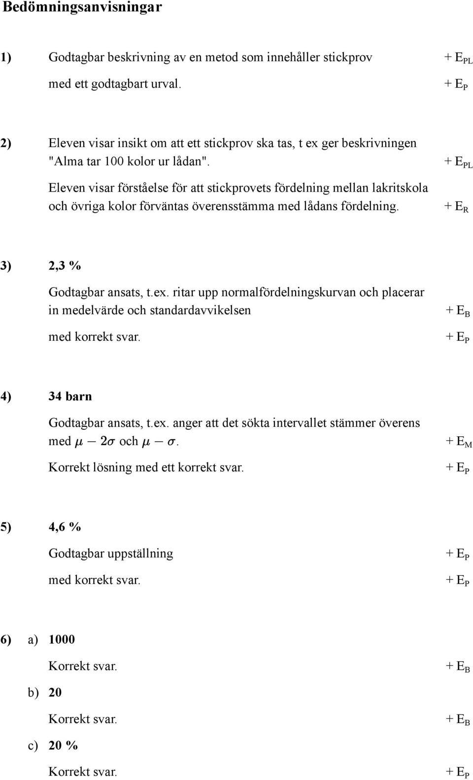 Eleven visar förståelse för att stickprovets fördelning mellan lakritskola och övriga kolor förväntas överensstämma med lådans fördelning. L R 3) 2,3 % Godtagbar ansats, t.ex.