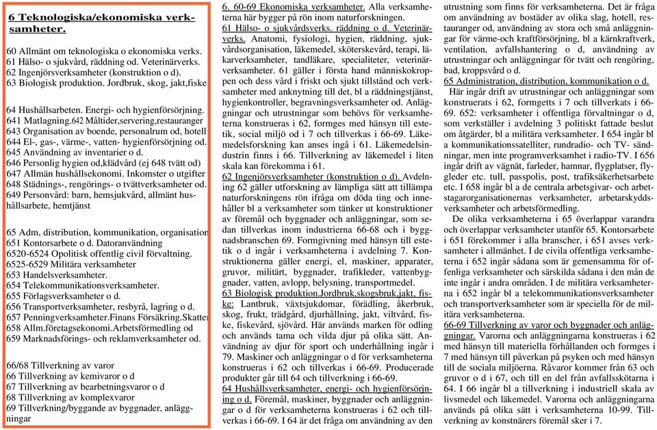 642 Måltider,servering,restauranger 643 Organisation av boende, personalrum od, hotell 644 El-, gas-, värme-, vatten- hygienförsörjning od. 645 Användning av inventarier o d.