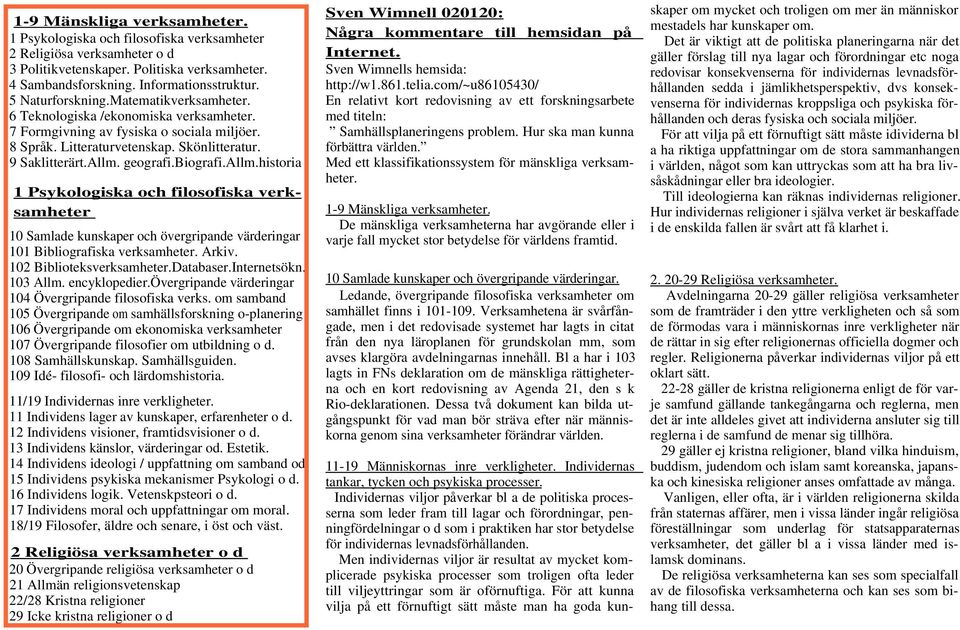 geografi.biografi.allm.historia 1 Psykologiska och filosofiska verksamheter 10 Samlade kunskaper och övergripande värderingar 101 Bibliografiska verksamheter. Arkiv. 102 Biblioteksverksamheter.