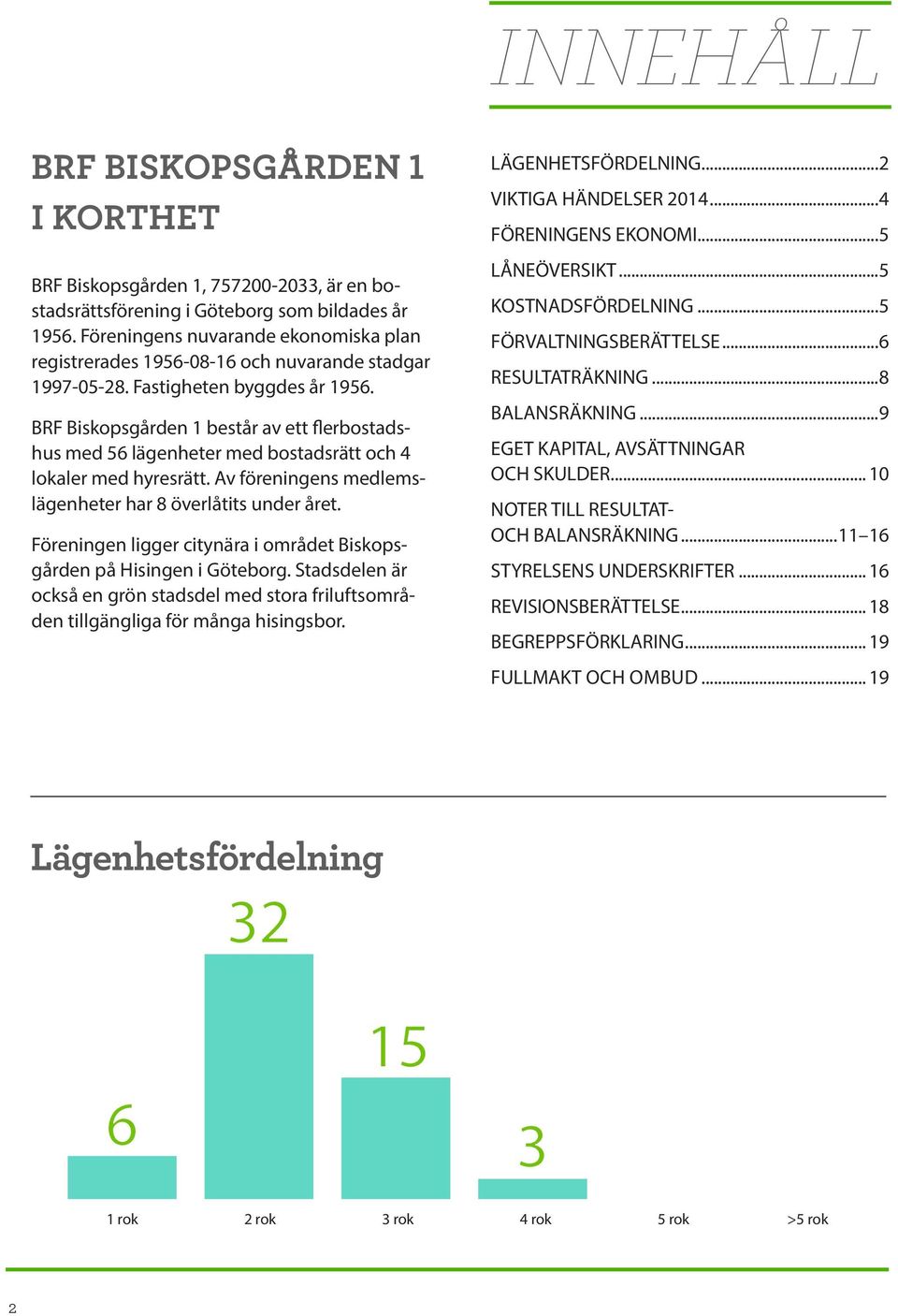 BRF Biskopsgården 1 består av ett flerbostadshus med 56 lägenheter med bostadsrätt och 4 lokaler med hyresrätt. Av förening ens medlemslägenheter har 8 överlåtits under året.