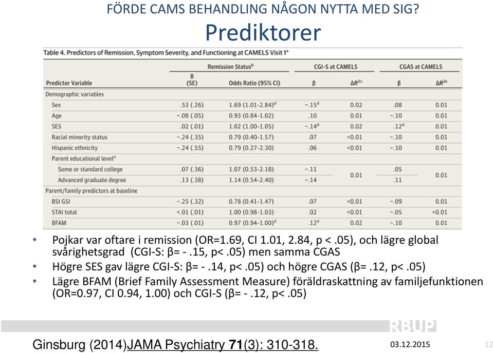 05) och högre CGAS (β=.12, p<.