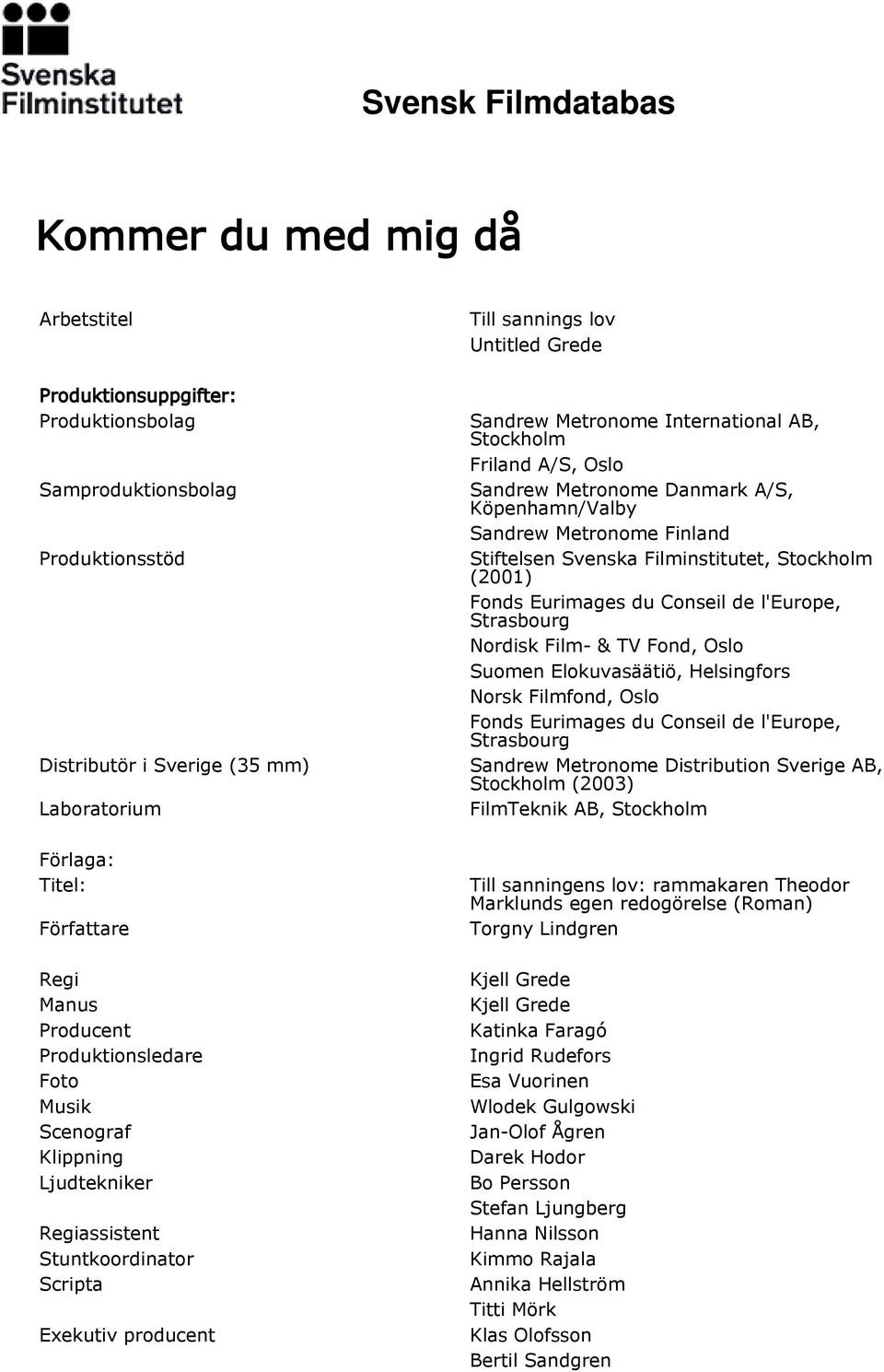 Friland A/S, Oslo Sandrew Metronome Danmark A/S, Köpenhamn/Valby Sandrew Metronome Finland Stiftelsen Svenska Filminstitutet, Stockholm (2001) Fonds Eurimages du Conseil de l'europe, Strasbourg